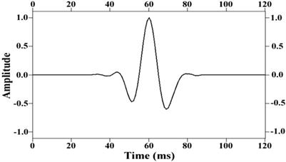 Angle-Weighted Reverse Time Migration With Wavefield Decomposition Based on the Optical Flow Vector